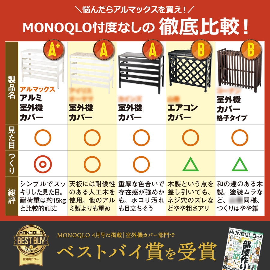 エアコン 室外機カバー 大型 930×380×895mm アルミ 直射日光 雨対策 おしゃれ DIY KB-93 土日出荷OK エアコン 室外機カバー 大型 930×380×895mm アルミ 直射日光 雨対策 おしゃれ DIY KB-93 土日出荷OK