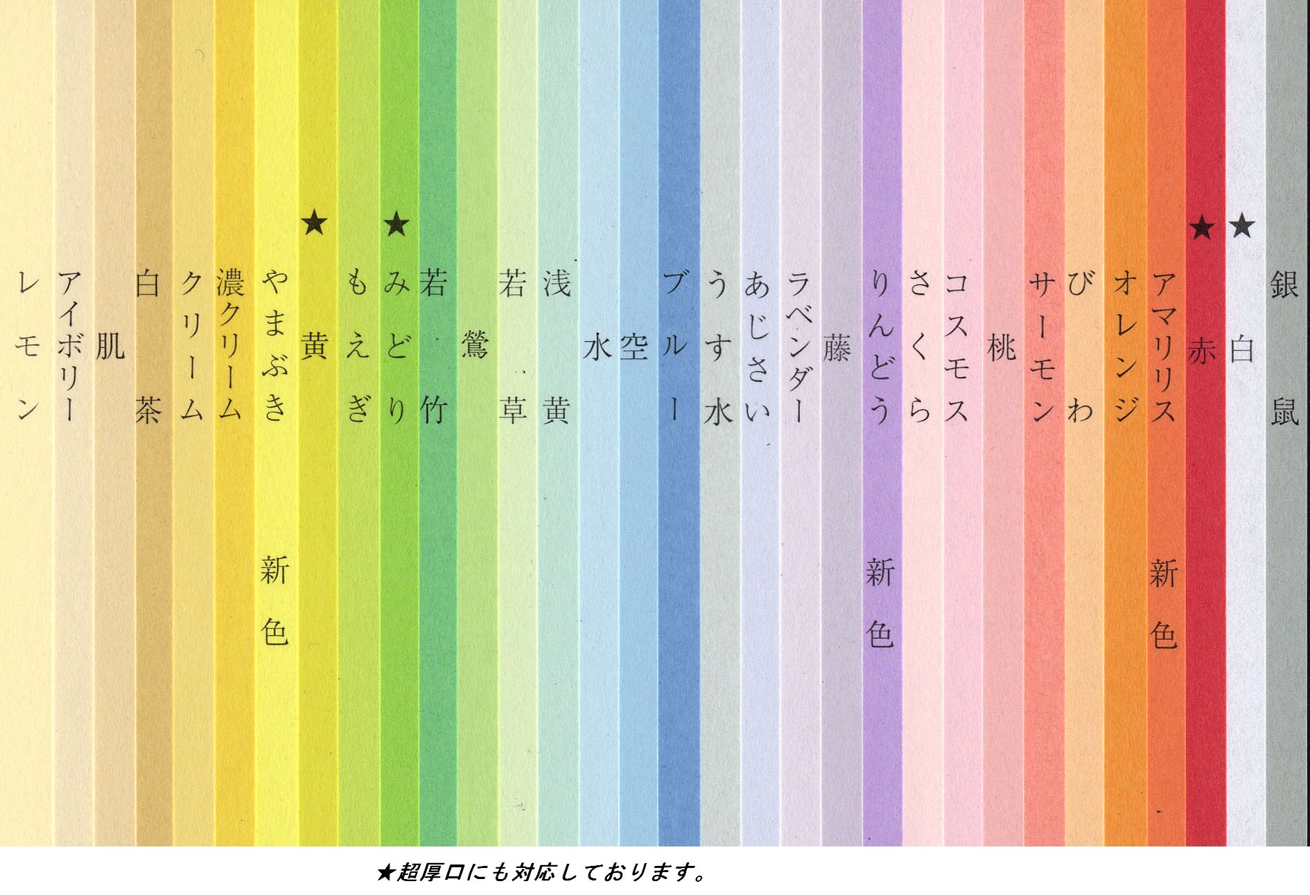 (まとめ)北越コーポレーション 紀州の色上質A3Y目 薄口 白茶 1冊(500枚)〔×3セット〕 (まとめ)北越コーポレーション 紀州の色上質A3Y目 薄口 白茶 1冊(500枚)〔×3セット〕