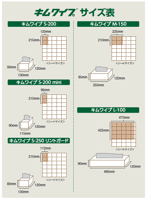 日本製紙クレシア キムワイプ S-200ミニ 62015 1セット(14400枚:200枚×72パック) 日本製紙クレシア キムワイプ S-200ミニ 62015 1セット(14400枚:200枚×72パック)