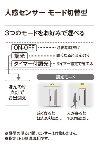 オーデリック 人感センサー付軒下用ダウンライト OD361211 工事必要 オーデリック 人感センサー付軒下用ダウンライト OD361211 工事必要