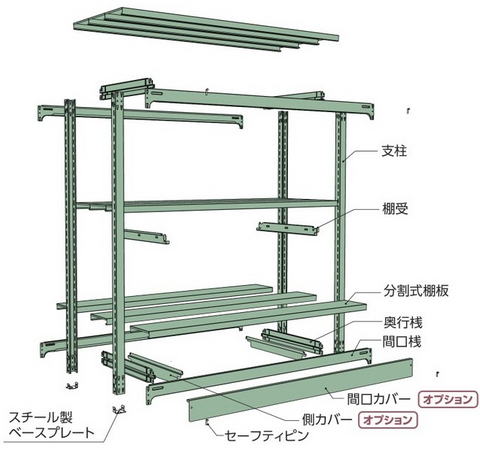 山金工業 ボルトレス中量ラック 300kg/段 連結 3S8662-5WR 山金工業 ボルトレス中量ラック 300kg/段 連結 3S8662-5WR