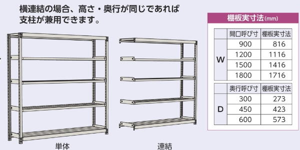 山金工業 ボルトレス中量ラック 300kg/段 連結 3S8662-5WR 山金工業 ボルトレス中量ラック 300kg/段 連結 3S8662-5WR