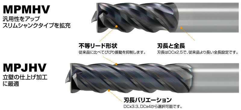 ■三菱K 6枚刃バイオレット ハイススクエアエンドミルロング刃長(L)40mm[店頭受取不可]