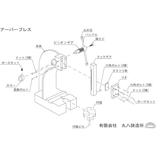 有 丸八鋳造所 日ノ出 アーバープレスNO.1 ABP-1 期間限定 ポイント10倍