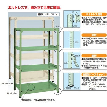サカエ 中軽量棚MLW型(250KG/段・連結・4段タイプ) MLW-1364R (188307)