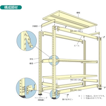 中量棚ＷＧ型（３００ｋｇ／段・単体・高さ２４００ｍｍ・５段） WG-3565
