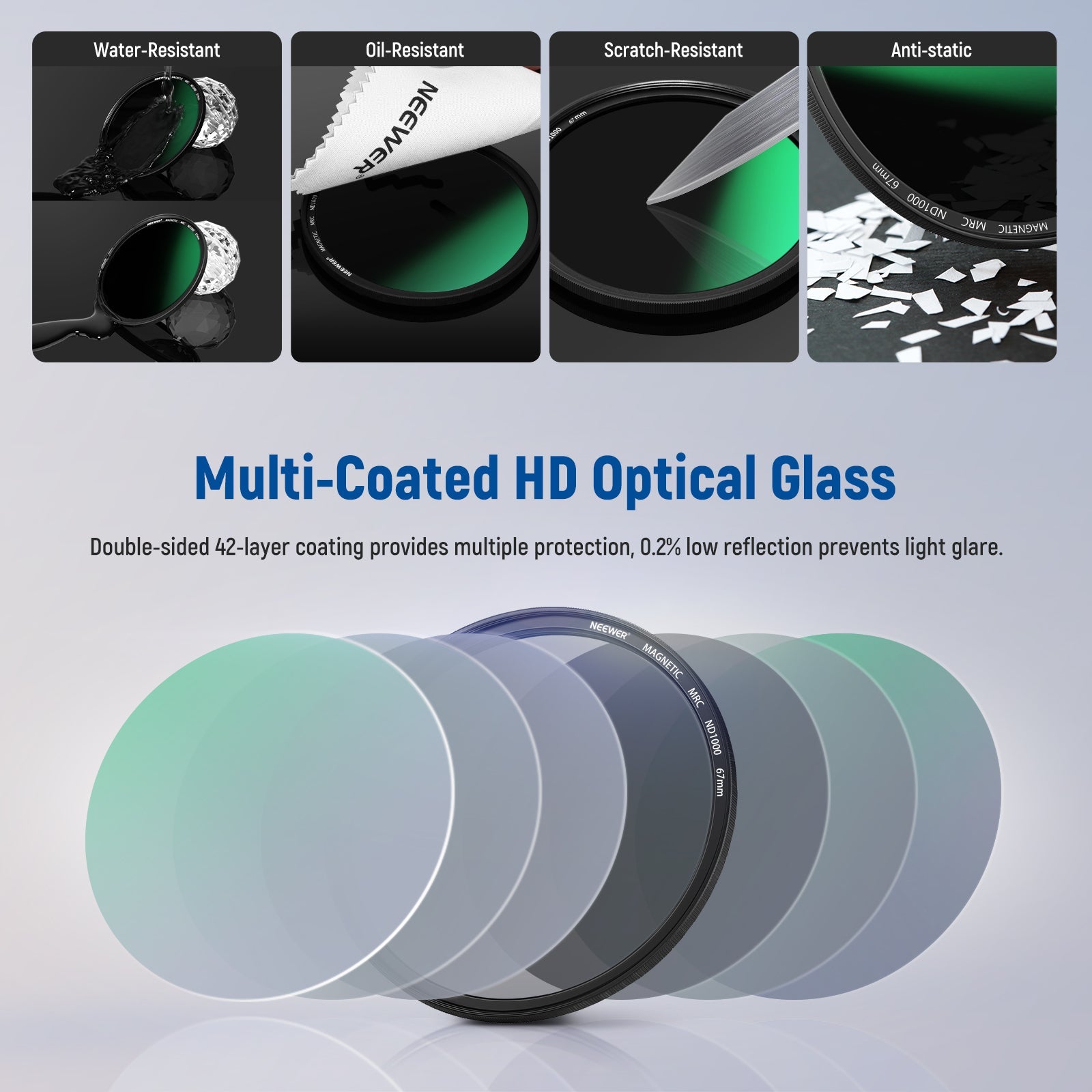 NEEWER 52mm マグネット NDフィルターセット ND4+ND8+ ND64+ND1000 マグネットアダプターリング フィルタ