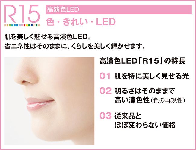 長期保証 高演色LED [R15] LED 6灯 明るさ8畳 調光・光色切替 オーデリック ホワイト シーリングファン ライト ODB-478