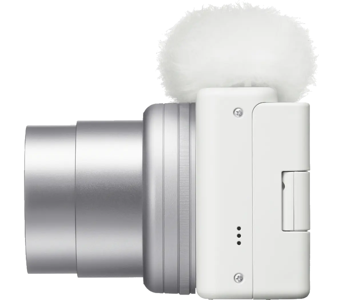 SONY ZV-1M2G(W) ホワイト VLOGCAM シューティンググリップキット デジタルカメラ (2100万画素)