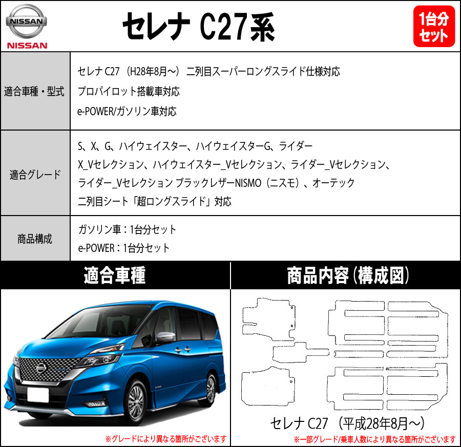NISMO ニスモ フロアマット　セレナ/ハイウェイスター/ライダー　C27/GC27/GNC24/GFC27/GFNC27　超ロングスライド仕様車　(74900-RN7C1