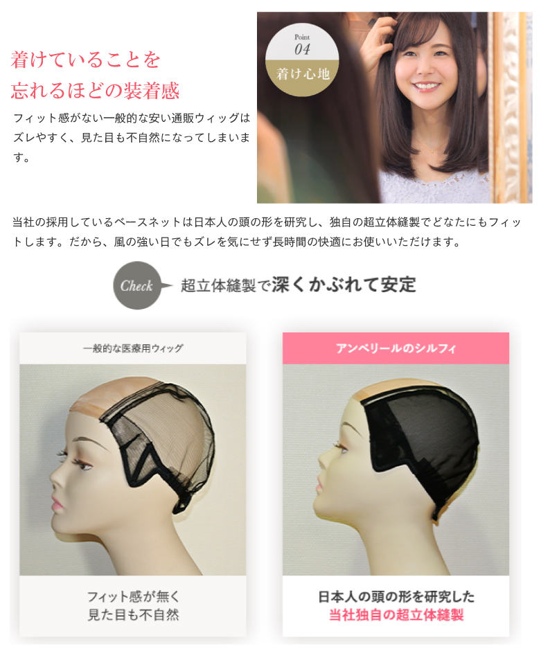 フェンダー 15-17フィット用交換用フェンダー（助手席側）HO1241188 Replacement Fender for 15-17 Fit (