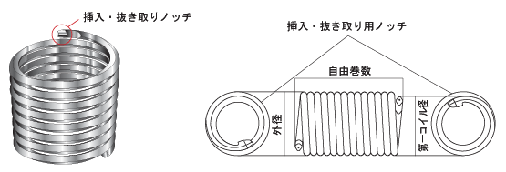 リコイルタングレス　２ＴＮＭリコイルタングレス(P=1.0 M6-1.5D ＳＵＳ３１６/生地(または標準)