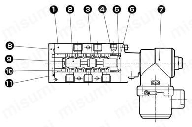 CKD 防爆形5ポート弁 セレックスバルブ M4F310E-08-TP-R-6-CU-DC24V