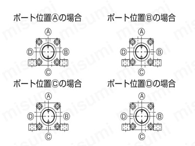 TAIYO 高性能油圧シリンダ 140H-8R2CB80CB150-ABAH2-S