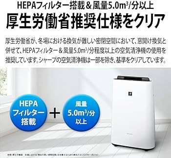 シャープ 空気清浄機 プラズマクラスター 7000 スタンダード 14畳 / 空気清浄 23畳 ウイルス 花粉 2019年モデル ホワイト FU-L5