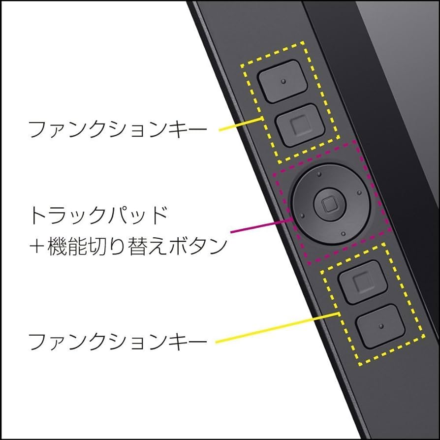 ワコム 液タブ 液晶ペンタブレット 13.3フルHD液晶 Cintiq 13HD DTK-1301/K0