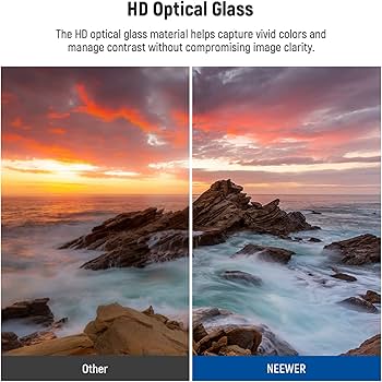 NEEWER 52mm マグネット NDフィルターセット ND4+ND8+ ND64+ND1000 マグネットアダプターリング フィルタ