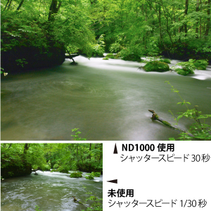 KENKO [067734] NDフィルター PRO-ND500 77mm