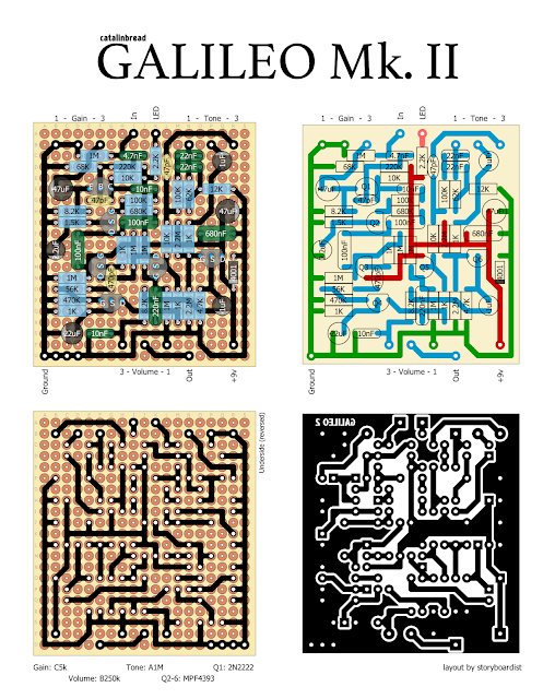 Catalinbread Galileo MKII　/ オーバードライブ ギター エフェクター (マンスリープレゼント)(ご予約受付中)