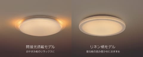 パナソニック シーリングライト HH-CF0850A