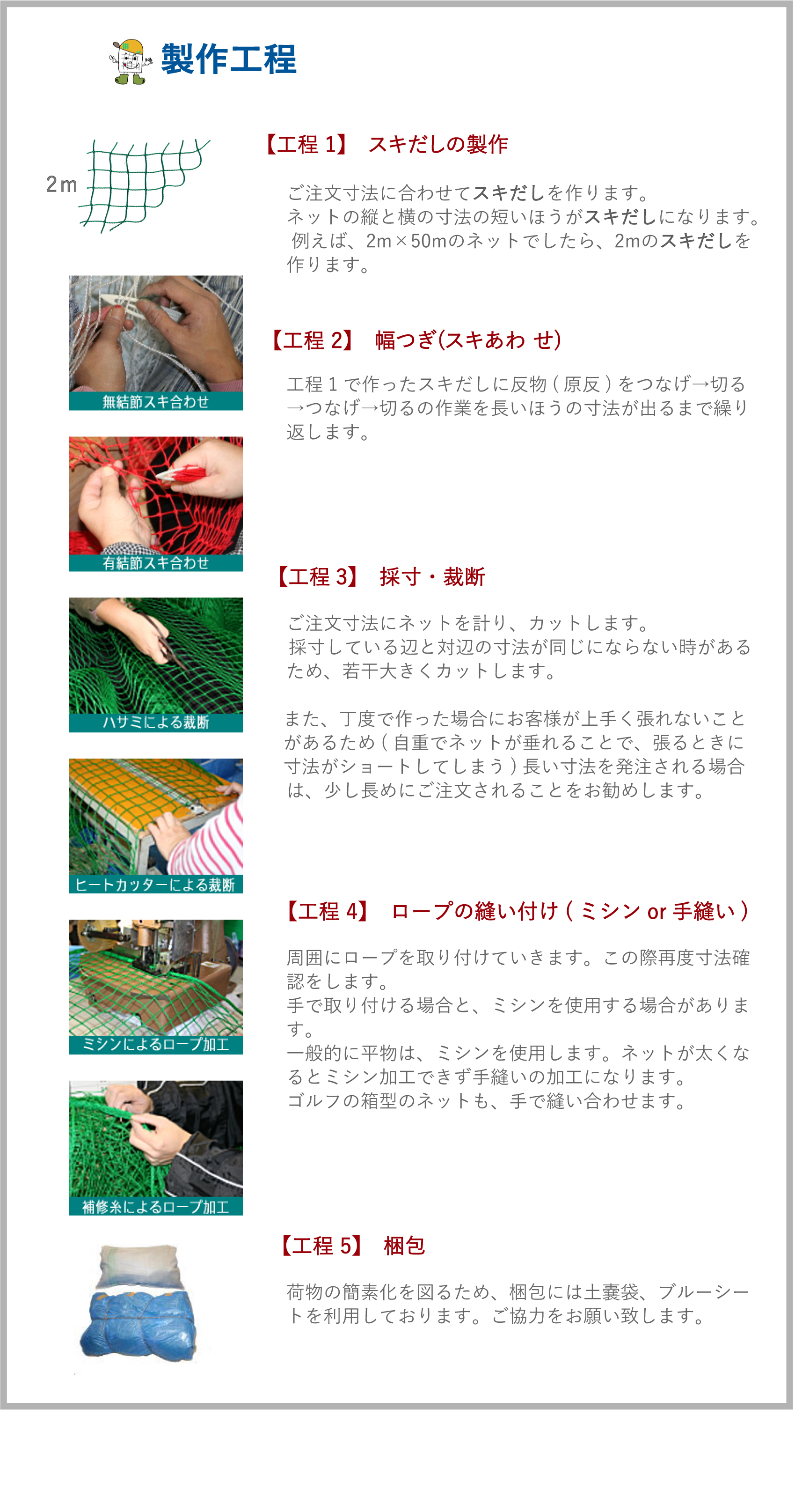 野球ネット(グリーン) 0.7m×16.4m