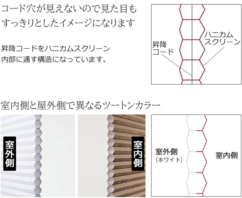ハニカムスクリーン ニチベイ レフィーナ45 オストル(非防炎) シングル 電動式 幅2400×高さ1000mm迄