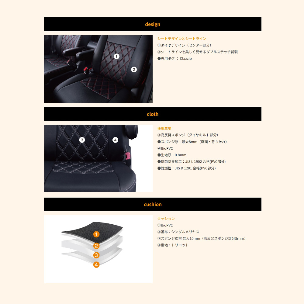 新品BMWX5G052019-2020新型ランニングボードドアサイドステップタイプ左右セット