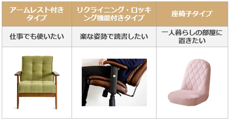 立ち上がりやすい 疲れにくい としても安心 軽くて丈夫 汚れにも強い 手すりのように 座る 立ち上がる をサポート 安定感 ダイニングチェア ダイニングチェア