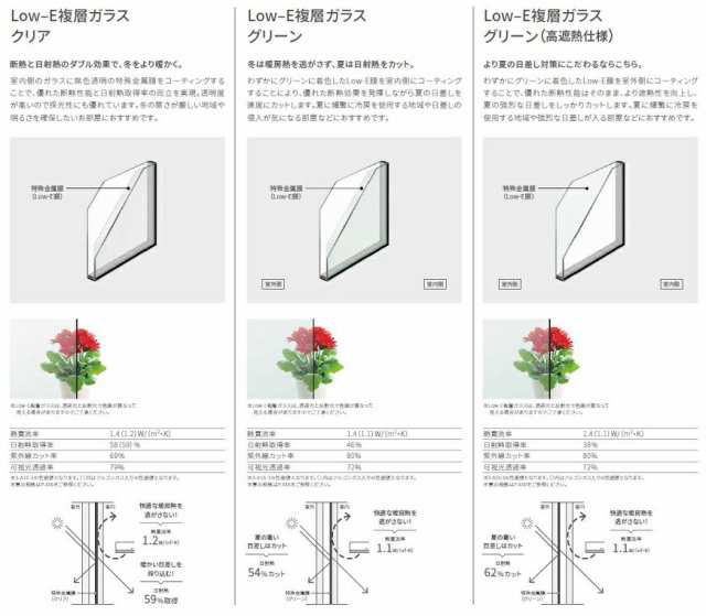 サーモスL シャッター付引違い窓 2枚建て 標準タイプ / 電動 一般複層ガラス仕様 16013 W：1,640mm × H：1,370mm LIXIL リクシル TOSTEM トステム