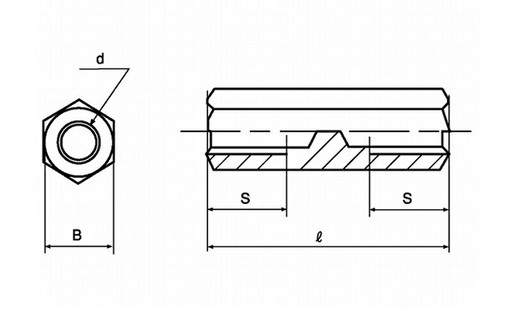 長ナット（ＥＣＯ−ＢＳ）ECO-BSナガナット 2 X 9 黄銅/ニッケル