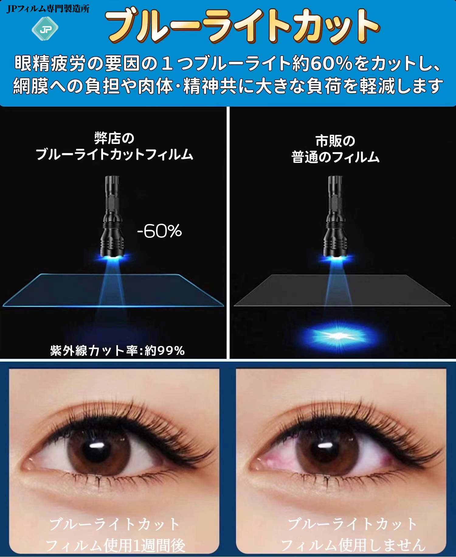 まとめ売り光興業 ブルーライトカットフィルター22.0インチ(16:10)用 LEDW-220 1枚 ×3セット AV デジモノ パソコン 周辺機器[▲][TP]