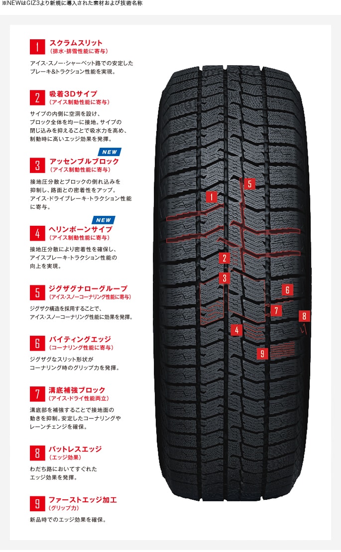 トーヨー オブザーブ TOYO OBSERVE GIZ3 245/40R18 93Q 新品 スタッドレスタイヤ 2本セット