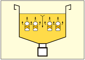 エクセレントフライヤー MXF-036FC 12A・13A(都市ガス)