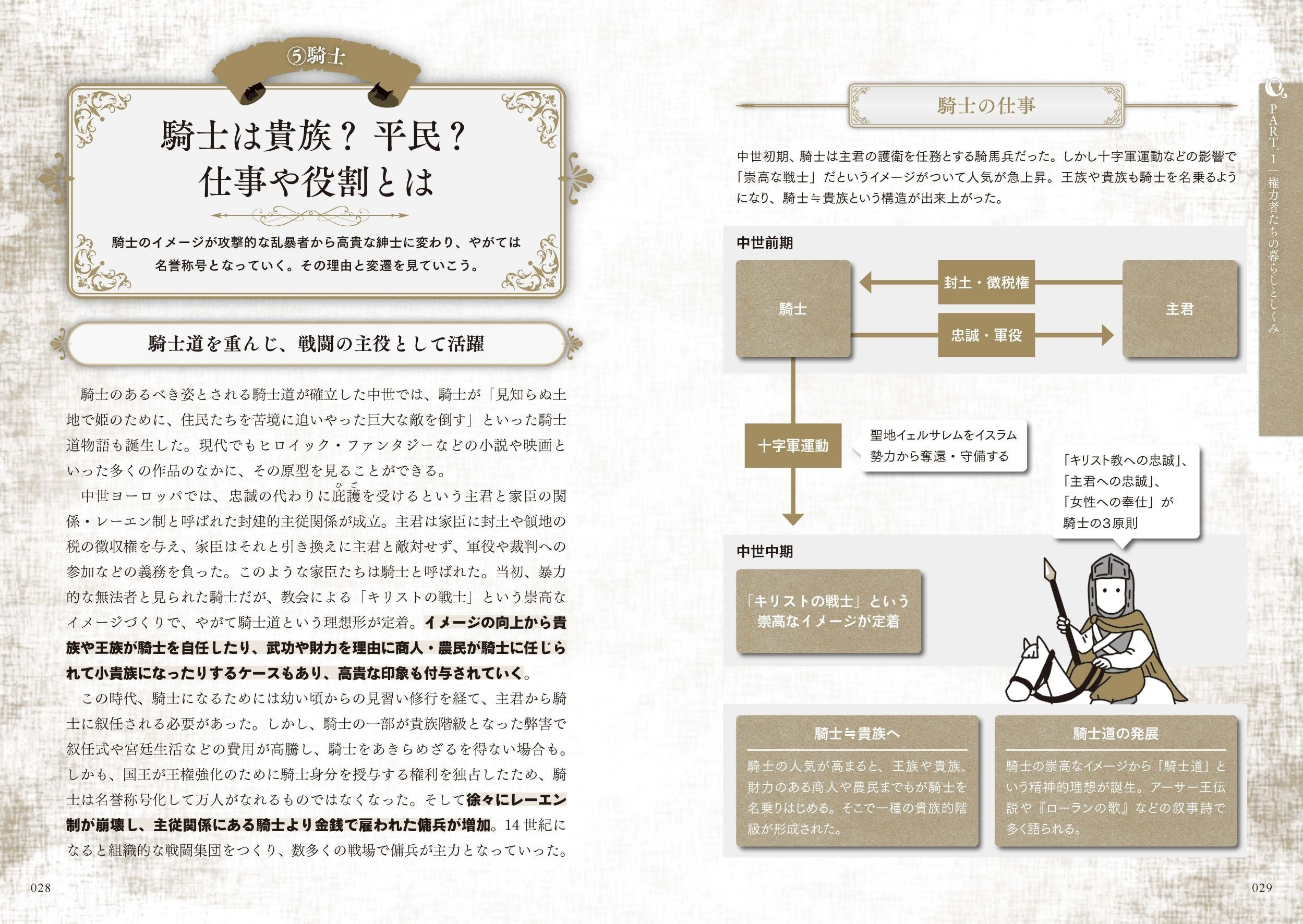 言語文化の中世
