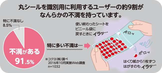 （まとめ）コクヨ ボックスシール（カラー分類表示）ヘッド用 背幅10cm用 ハードカラー黄 L-FBL-2 1パック（60片：10片×6シート）〔×10セット〕