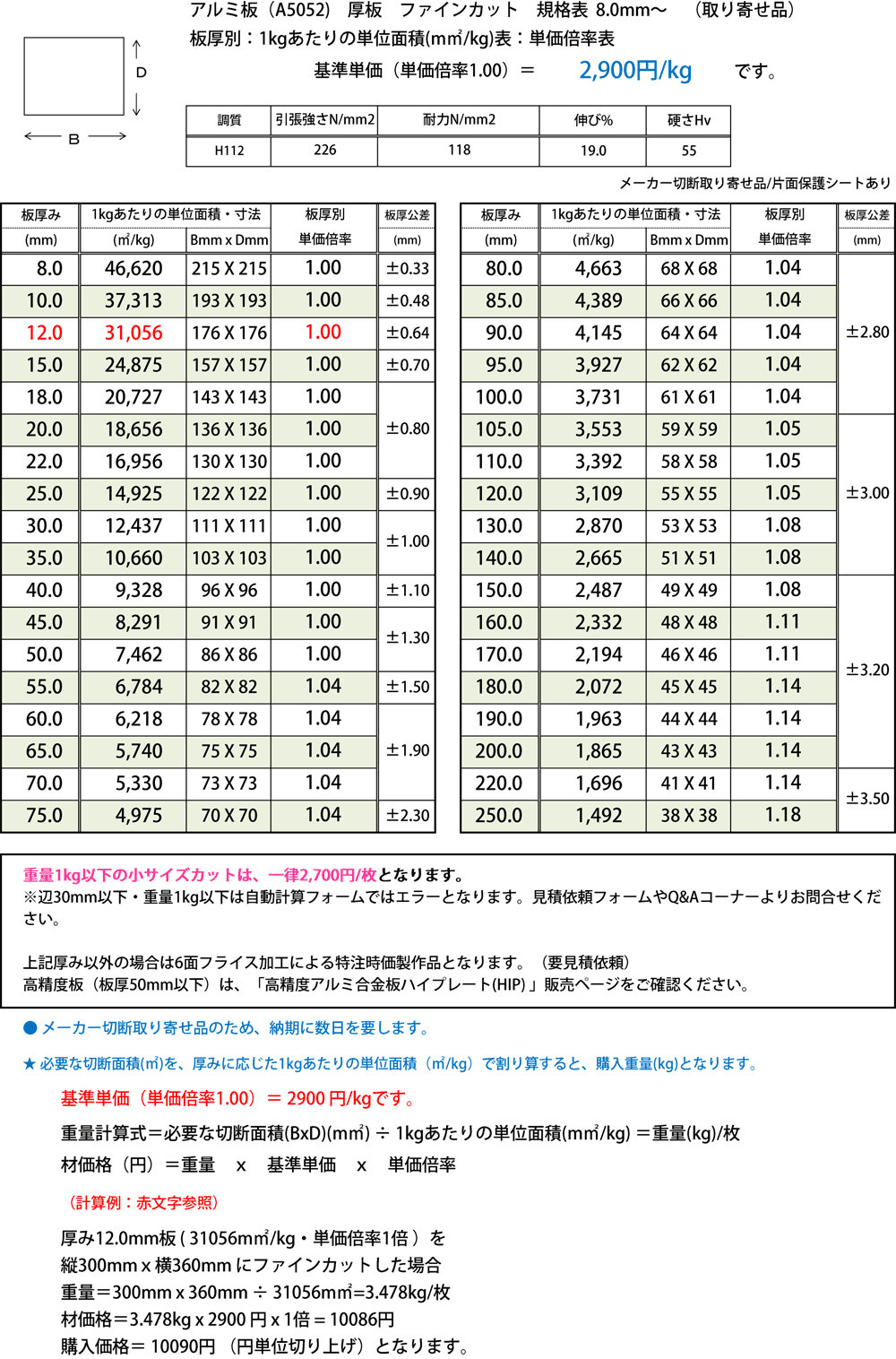 アルミ 75S 切板 板厚 4ｍｍ　　400mm×650mm