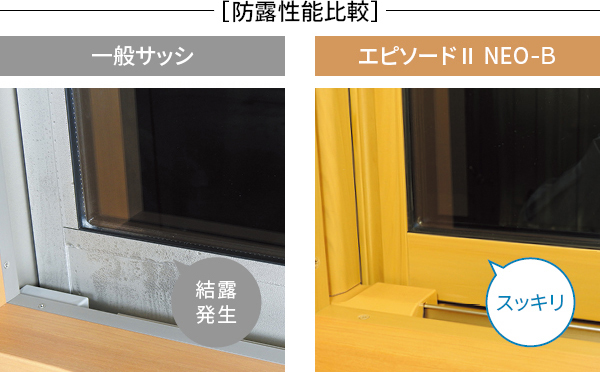 YKKAP窓サッシ 引き違い窓 エピソード2NEO-B 4枚建 2×4工法[単純段差下枠仕様]：[幅2470mm×高2260mm]