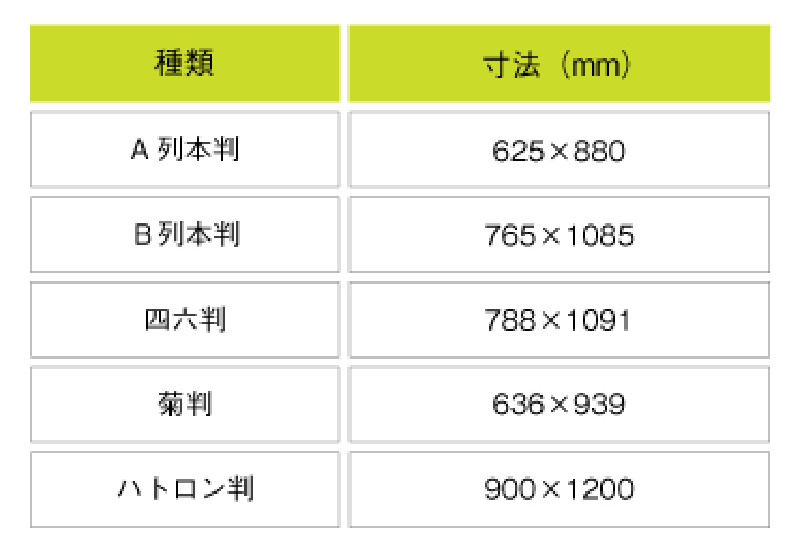 平角 小全紙サイズ